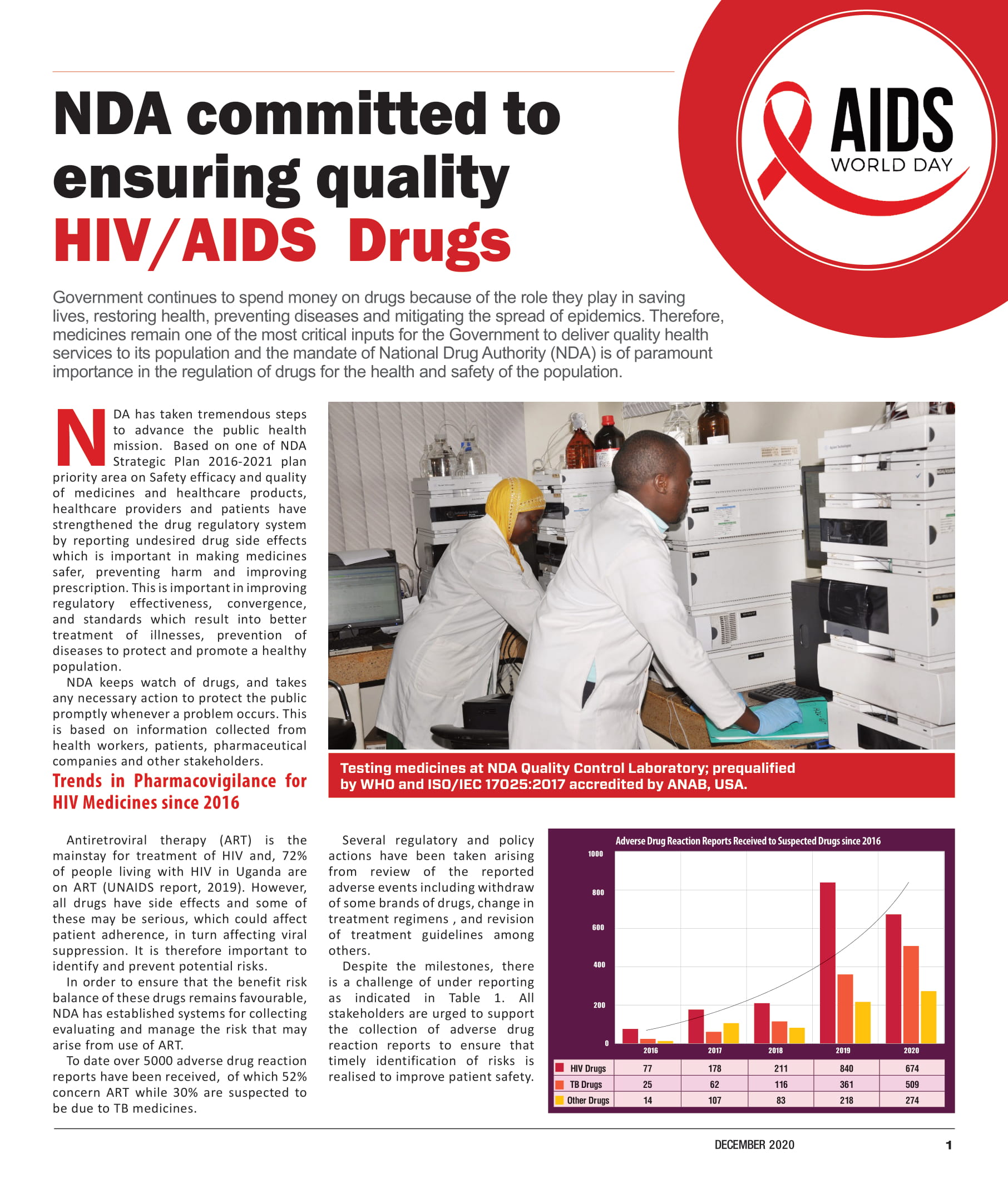 Nda Joins The World In Celebrating World Aids Day 1st December National Drug Authority